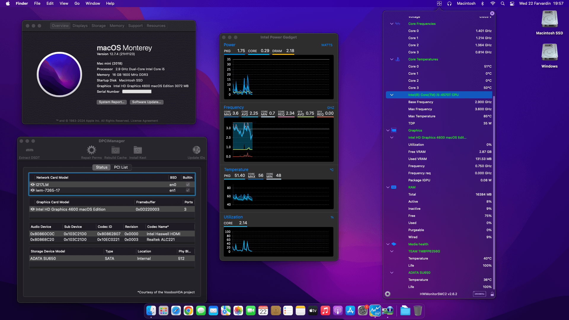 Success Hackintosh macOS Monterey 12.7.4 Build 21H1123 in HP Prodesk 600 G1 Desktop Mini